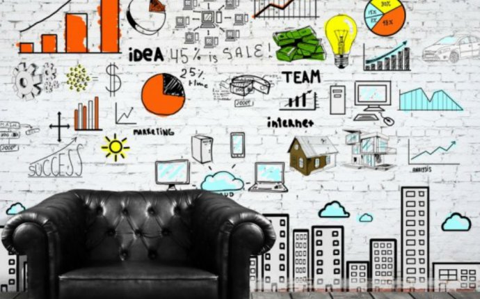 Marketing Plan IDEAS Small Business