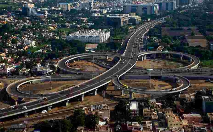 Small Business IDEAS for India Market